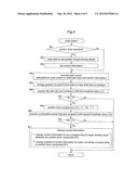 Tractor diagram and image