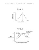 FUEL PROPERTY DETERMINATION SYSTEM FOR INTERNAL COMBUSTION ENGINE diagram and image