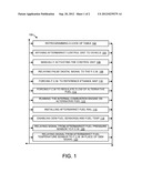 FUEL CONTROL MODULE MAPPING SYSTEM, METHOD AND APPARATUS FOR BI-FUEL AND     DUAL FUEL VEHICLES diagram and image