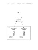 VALUE ACQUIRING METHOD, SENSOR CONTROL APPARATUS, SENSOR CONTROL METHOD,     SENSOR CONTROL MEDIUM, AND ACQUISITION INTERVAL CONTROL MEDIUM diagram and image