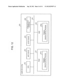 VALUE ACQUIRING METHOD, SENSOR CONTROL APPARATUS, SENSOR CONTROL METHOD,     SENSOR CONTROL MEDIUM, AND ACQUISITION INTERVAL CONTROL MEDIUM diagram and image