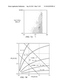 Geological Stress Inversion Using Fault Displacement and Slip Tendency diagram and image