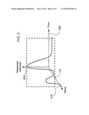 APPARATUS AND ASSOCIATED METHOD FOR ANALYZING SMALL MOLECULE COMPONENTS IN     A COMPLEX MIXTURE diagram and image