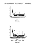 METHOD AND DEVICE FOR RECOGNITION OF A MATERIAL MAKING USE OF ITS     TRANSMISSION FUNCTION diagram and image