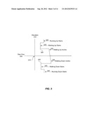 VARIABLE STEP TRACKING diagram and image