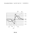 VARIABLE STEP TRACKING diagram and image