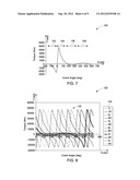 CONDITION MONITORING OF MECHANICAL DRIVE TRAIN COUPLED WITH ELECTRICAL     MACHINES diagram and image