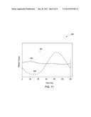 CONDITION MONITORING OF MECHANICAL DRIVE TRAIN COUPLED WITH ELECTRICAL     MACHINES diagram and image