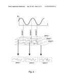 Method to detect signals diagram and image