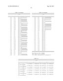 Method to detect signals diagram and image