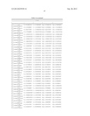 Method to detect signals diagram and image