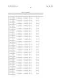 Method to detect signals diagram and image