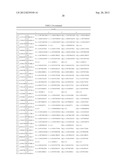 Method to detect signals diagram and image