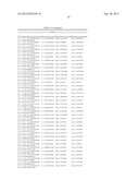 Method to detect signals diagram and image