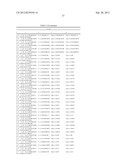 Method to detect signals diagram and image