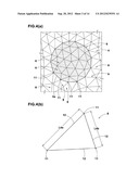 METHOD FOR CREATING FINITE ELEMENT MODEL OF RUBBER COMPOSITE diagram and image