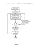 DESIGN SUPPORT METHOD AND APPARATUS diagram and image