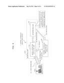 COMPUTER-READABLE RECORDING MEDIUM IN WHICH THERMAL HYDRAULIC SIMULATION     PROGRAM IS STORED, THERMAL HYDRAULIC SIMULATING DEVICE, AND METHOD FOR     THERMAL HYDRAULIC SIMULATION diagram and image