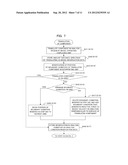 COMPUTER-READABLE RECORDING MEDIUM IN WHICH THERMAL HYDRAULIC SIMULATION     PROGRAM IS STORED, THERMAL HYDRAULIC SIMULATING DEVICE, AND METHOD FOR     THERMAL HYDRAULIC SIMULATION diagram and image