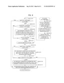 COMPUTER-READABLE RECORDING MEDIUM IN WHICH THERMAL HYDRAULIC SIMULATION     PROGRAM IS STORED, THERMAL HYDRAULIC SIMULATING DEVICE, AND METHOD FOR     THERMAL HYDRAULIC SIMULATION diagram and image