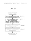 COMPUTER-READABLE RECORDING MEDIUM IN WHICH THERMAL HYDRAULIC SIMULATION     PROGRAM IS STORED, THERMAL HYDRAULIC SIMULATING DEVICE, AND METHOD FOR     THERMAL HYDRAULIC SIMULATION diagram and image