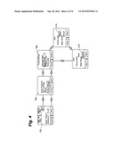 INSULIN PUMP HAVING SELECTABLE INSULIN ABSORPTION MODELS diagram and image