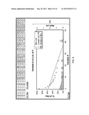 Standardized Modeling Suite diagram and image