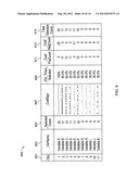 Standardized Modeling Suite diagram and image