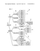 SYSTEM AND METHOD OF SPOKEN LANGUAGE UNDERSTANDING IN HUMAN COMPUTER     DIALOGS diagram and image