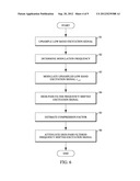 EXCITATION SIGNAL BANDWIDTH EXTENSION diagram and image