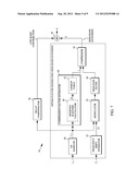 EXCITATION SIGNAL BANDWIDTH EXTENSION diagram and image