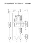 EXCITATION SIGNAL BANDWIDTH EXTENSION diagram and image