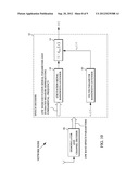 EXCITATION SIGNAL BANDWIDTH EXTENSION diagram and image