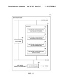 EXCITATION SIGNAL BANDWIDTH EXTENSION diagram and image