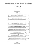 SPEECH DATA ANALYSIS DEVICE, SPEECH DATA ANALYSIS METHOD AND SPEECH DATA     ANALYSIS PROGRAM diagram and image