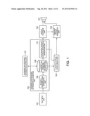 APPARATUS AND METHOD FOR EDITING SPEECH SYNTHESIS, AND COMPUTER READABLE     MEDIUM diagram and image