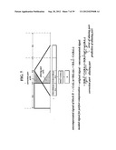 METHOD AND AN APPARATUS FOR PROCESSING AN AUDIO SIGNAL diagram and image