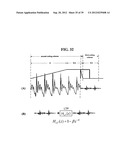 METHOD AND AN APPARATUS FOR PROCESSING AN AUDIO SIGNAL diagram and image