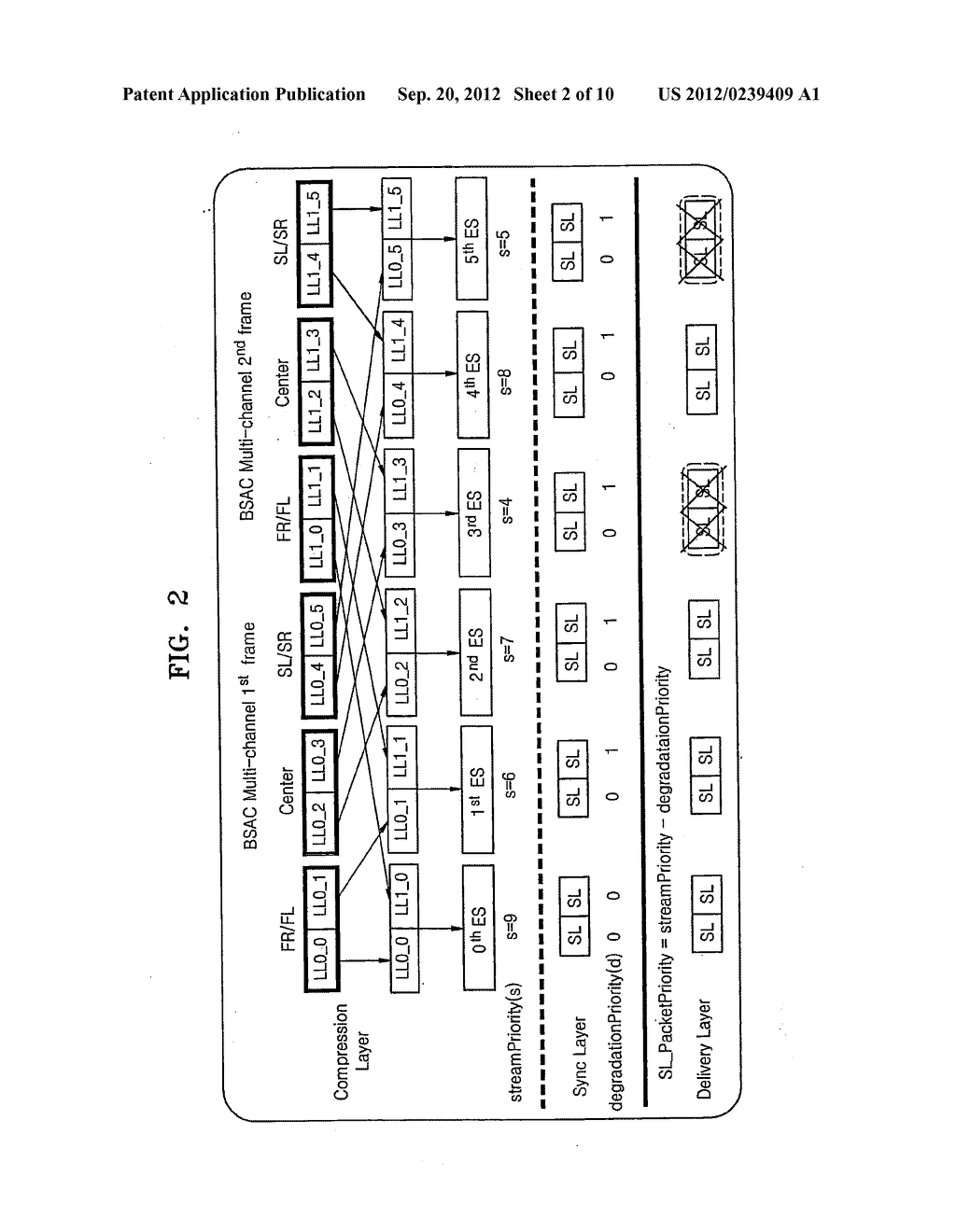 BIT-STREAM PROCESSING/TRANSMITTING AND/OR RECEIVING/PROCESSING METHOD,     MEDIUM, AND APPARATUS - diagram, schematic, and image 03