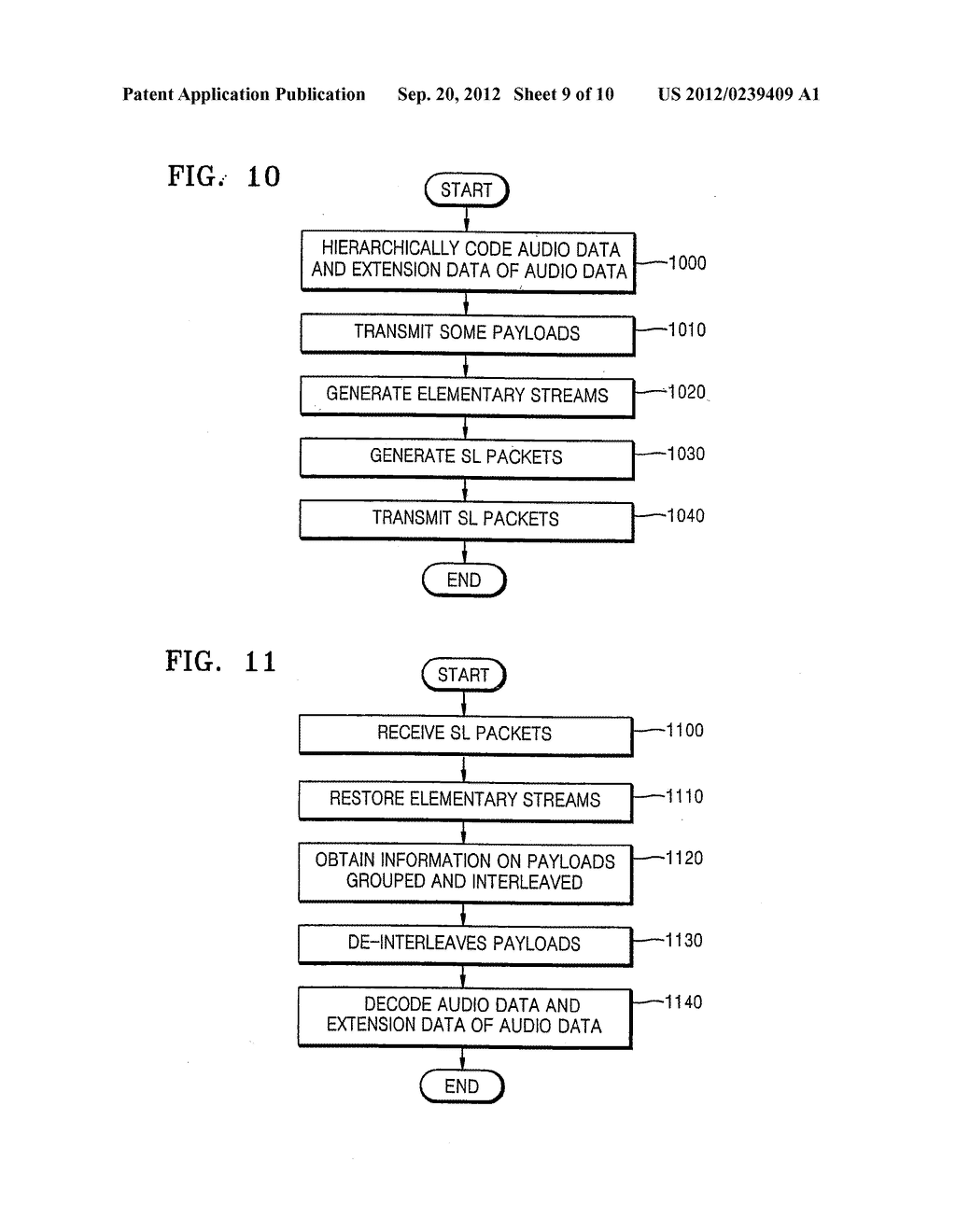 BIT-STREAM PROCESSING/TRANSMITTING AND/OR RECEIVING/PROCESSING METHOD,     MEDIUM, AND APPARATUS - diagram, schematic, and image 10