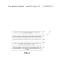 Fleet Management Systems and Processes diagram and image