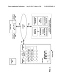 SYSTEM AND METHOD FOR TARGETED ADVERTISING diagram and image