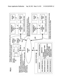 SYSTEM AND METHOD FOR TARGETED ADVERTISING diagram and image