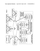 SYSTEM AND METHOD FOR TARGETED ADVERTISING diagram and image