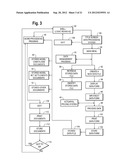 COMPUTER SYSTEM FOR CONTROLLING A SYSTEM OF MANAGING FLUCTUATING CASH     FLOWS diagram and image