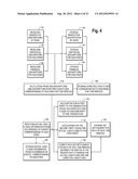 COMPUTER SYSTEM FOR CONTROLLING A SYSTEM OF MANAGING FLUCTUATING CASH     FLOWS diagram and image