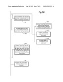 COMPUTER SYSTEM FOR CONTROLLING A SYSTEM OF MANAGING FLUCTUATING CASH     FLOWS diagram and image