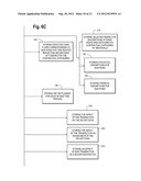 COMPUTER SYSTEM FOR CONTROLLING A SYSTEM OF MANAGING FLUCTUATING CASH     FLOWS diagram and image