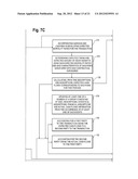 COMPUTER SYSTEM FOR CONTROLLING A SYSTEM OF MANAGING FLUCTUATING CASH     FLOWS diagram and image