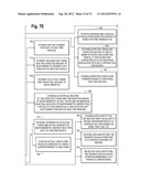 COMPUTER SYSTEM FOR CONTROLLING A SYSTEM OF MANAGING FLUCTUATING CASH     FLOWS diagram and image